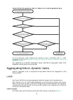 Предварительный просмотр 47 страницы HPE FlexNetwork 5130 HI SERIES Configuration Manual