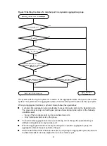 Предварительный просмотр 50 страницы HPE FlexNetwork 5130 HI SERIES Configuration Manual