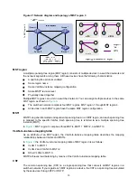 Предварительный просмотр 82 страницы HPE FlexNetwork 5130 HI SERIES Configuration Manual