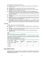 Предварительный просмотр 84 страницы HPE FlexNetwork 5130 HI SERIES Configuration Manual