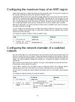 Предварительный просмотр 92 страницы HPE FlexNetwork 5130 HI SERIES Configuration Manual