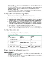 Предварительный просмотр 103 страницы HPE FlexNetwork 5130 HI SERIES Configuration Manual