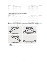 Предварительный просмотр 118 страницы HPE FlexNetwork 5130 HI SERIES Configuration Manual