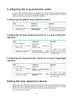 Предварительный просмотр 122 страницы HPE FlexNetwork 5130 HI SERIES Configuration Manual