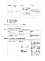 Предварительный просмотр 130 страницы HPE FlexNetwork 5130 HI SERIES Configuration Manual