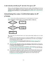 Предварительный просмотр 172 страницы HPE FlexNetwork 5130 HI SERIES Configuration Manual