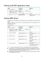 Предварительный просмотр 190 страницы HPE FlexNetwork 5130 HI SERIES Configuration Manual