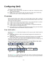 Предварительный просмотр 202 страницы HPE FlexNetwork 5130 HI SERIES Configuration Manual