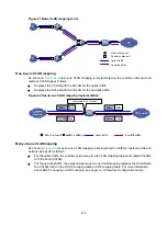 Предварительный просмотр 215 страницы HPE FlexNetwork 5130 HI SERIES Configuration Manual