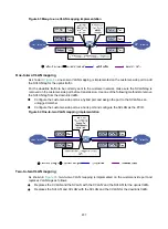 Предварительный просмотр 216 страницы HPE FlexNetwork 5130 HI SERIES Configuration Manual