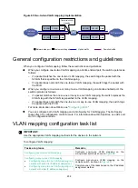 Предварительный просмотр 217 страницы HPE FlexNetwork 5130 HI SERIES Configuration Manual