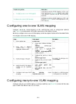 Предварительный просмотр 218 страницы HPE FlexNetwork 5130 HI SERIES Configuration Manual