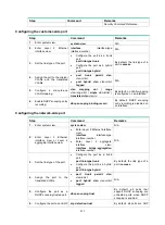 Предварительный просмотр 220 страницы HPE FlexNetwork 5130 HI SERIES Configuration Manual