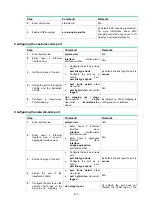 Предварительный просмотр 222 страницы HPE FlexNetwork 5130 HI SERIES Configuration Manual