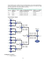 Предварительный просмотр 225 страницы HPE FlexNetwork 5130 HI SERIES Configuration Manual