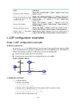 Предварительный просмотр 247 страницы HPE FlexNetwork 5130 HI SERIES Configuration Manual