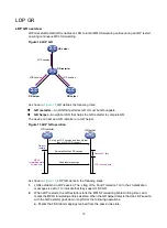 Предварительный просмотр 28 страницы HPE FlexNetwork 5510 HI Series Mpls Configuration Manual