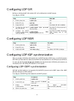 Предварительный просмотр 40 страницы HPE FlexNetwork 5510 HI Series Mpls Configuration Manual