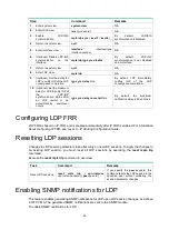 Предварительный просмотр 42 страницы HPE FlexNetwork 5510 HI Series Mpls Configuration Manual