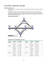 Предварительный просмотр 123 страницы HPE FlexNetwork 5510 HI Series Mpls Configuration Manual