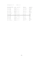 Предварительный просмотр 143 страницы HPE FlexNetwork 5510 HI Series Mpls Configuration Manual