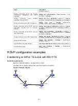 Предварительный просмотр 152 страницы HPE FlexNetwork 5510 HI Series Mpls Configuration Manual