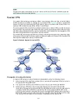 Предварительный просмотр 176 страницы HPE FlexNetwork 5510 HI Series Mpls Configuration Manual