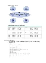 Предварительный просмотр 206 страницы HPE FlexNetwork 5510 HI Series Mpls Configuration Manual