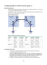 Предварительный просмотр 218 страницы HPE FlexNetwork 5510 HI Series Mpls Configuration Manual