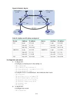 Предварительный просмотр 228 страницы HPE FlexNetwork 5510 HI Series Mpls Configuration Manual