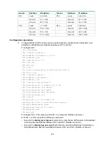 Предварительный просмотр 243 страницы HPE FlexNetwork 5510 HI Series Mpls Configuration Manual