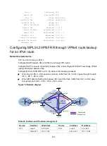 Предварительный просмотр 268 страницы HPE FlexNetwork 5510 HI Series Mpls Configuration Manual