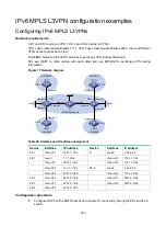 Предварительный просмотр 289 страницы HPE FlexNetwork 5510 HI Series Mpls Configuration Manual