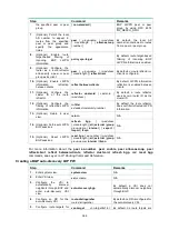 Предварительный просмотр 375 страницы HPE FlexNetwork 5510 HI Series Mpls Configuration Manual