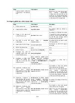 Предварительный просмотр 412 страницы HPE FlexNetwork 5510 HI Series Mpls Configuration Manual