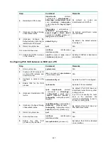 Предварительный просмотр 456 страницы HPE FlexNetwork 5510 HI Series Mpls Configuration Manual