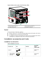 Предварительный просмотр 12 страницы HPE FlexNetwork 7500 Switch Installation Manual