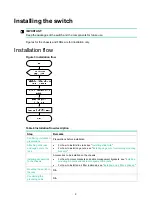 Предварительный просмотр 15 страницы HPE FlexNetwork 7500 Switch Installation Manual