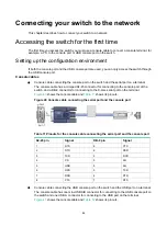 Предварительный просмотр 50 страницы HPE FlexNetwork 7500 Switch Installation Manual