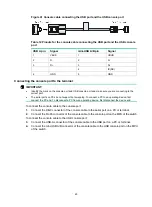 Предварительный просмотр 51 страницы HPE FlexNetwork 7500 Switch Installation Manual