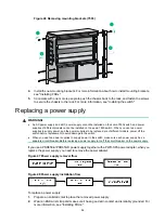 Предварительный просмотр 58 страницы HPE FlexNetwork 7500 Switch Installation Manual