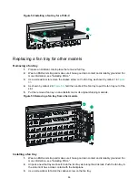 Предварительный просмотр 62 страницы HPE FlexNetwork 7500 Switch Installation Manual