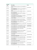 Предварительный просмотр 76 страницы HPE FlexNetwork 7500 Switch Installation Manual