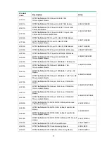 Предварительный просмотр 77 страницы HPE FlexNetwork 7500 Switch Installation Manual