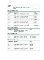 Предварительный просмотр 78 страницы HPE FlexNetwork 7500 Switch Installation Manual