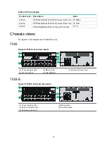 Предварительный просмотр 79 страницы HPE FlexNetwork 7500 Switch Installation Manual