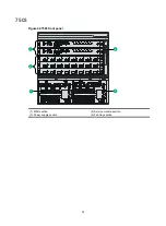 Предварительный просмотр 80 страницы HPE FlexNetwork 7500 Switch Installation Manual