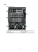 Предварительный просмотр 81 страницы HPE FlexNetwork 7500 Switch Installation Manual