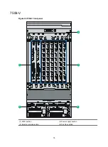 Предварительный просмотр 82 страницы HPE FlexNetwork 7500 Switch Installation Manual