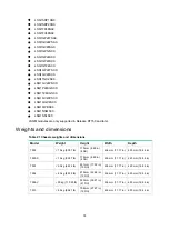 Предварительный просмотр 84 страницы HPE FlexNetwork 7500 Switch Installation Manual